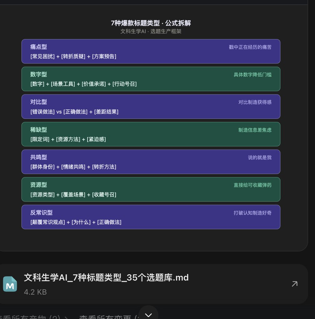 原稿配图：七种标题类型和选题公式库